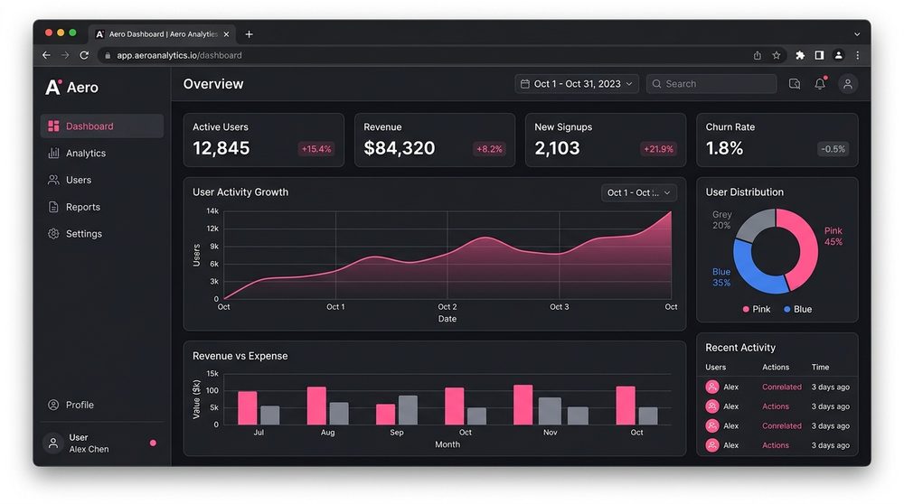 Projekt Screenshot